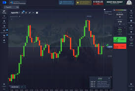 Comprehensive Guide to Trading with Pocket Option Ru Comprehensive Guide to Trading with Pocket Option Ru