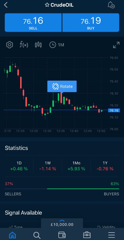 The Ultimate Guide to the Best Trading App in the World 0 The Ultimate Guide to the Best Trading App in the World 0