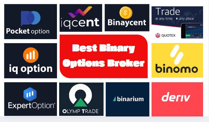 Discover the Best Trading App in World 15 Discover the Best Trading App in World 15
