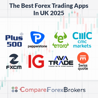 Discover the Best Trading App in World 15 Discover the Best Trading App in World 15