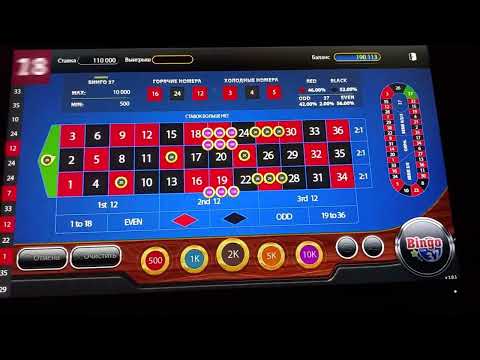 Все секреты Loto от истории до современных технологий Все секреты Loto от истории до современных технологий